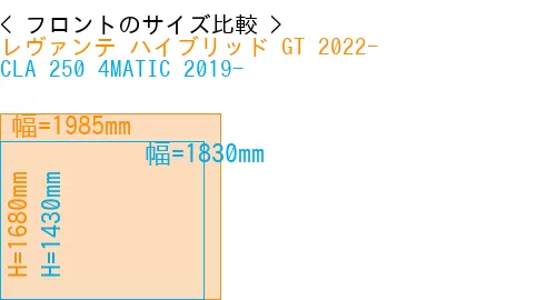 #レヴァンテ ハイブリッド GT 2022- + CLA 250 4MATIC 2019-